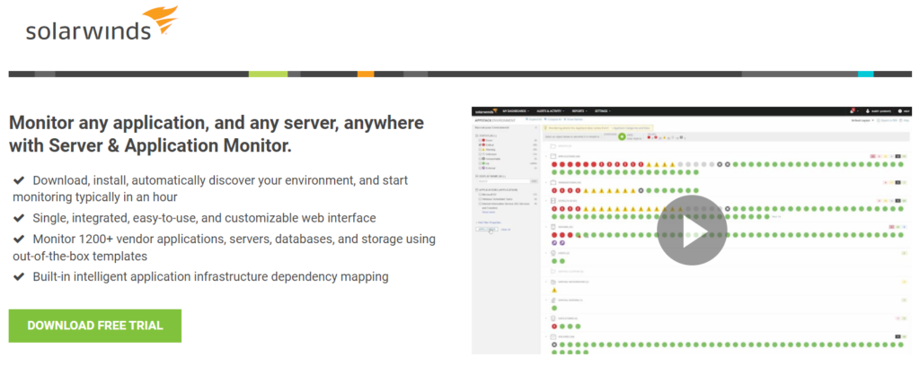 3 Types of Websites That Can Benefit From Application Performance Monitoring