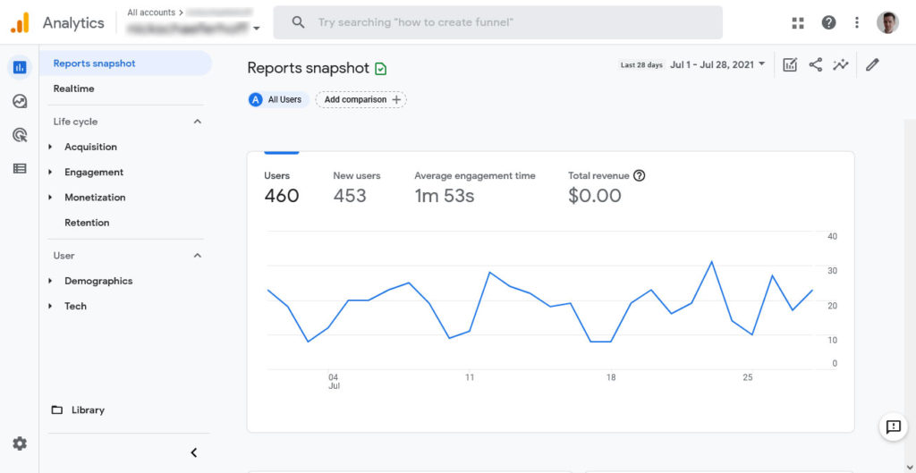 Google Analytics 4 Tutorial: A Beginner’s Guide for 2021