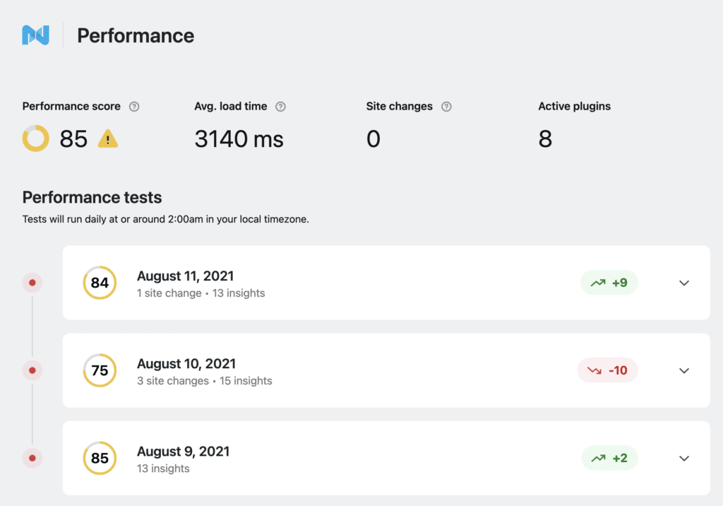 Hosting Performance – Cause & Effect