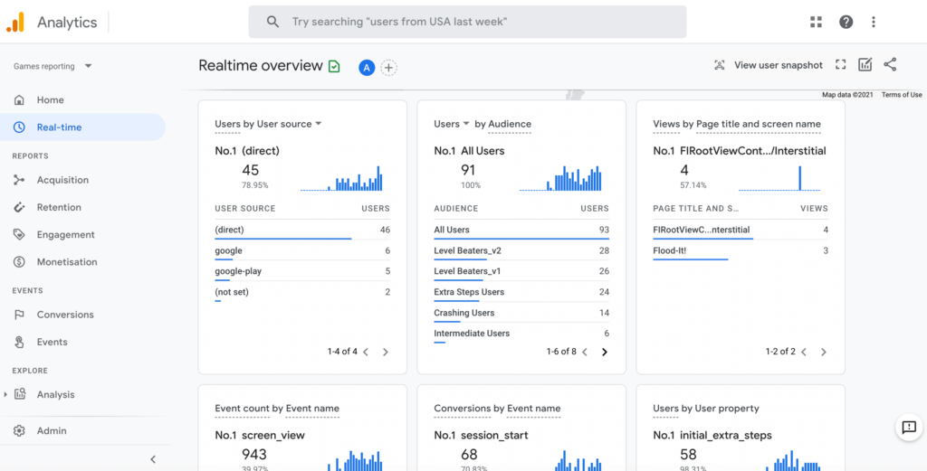 How to Protect Your eCommerce Store from Fake Adsense Clicks (In 3 Steps)