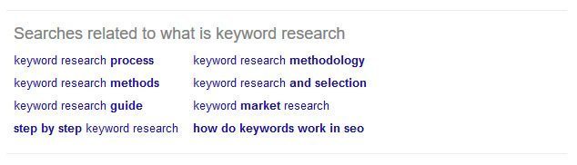 Keyword Gaps: What They Are and How to Fix Them