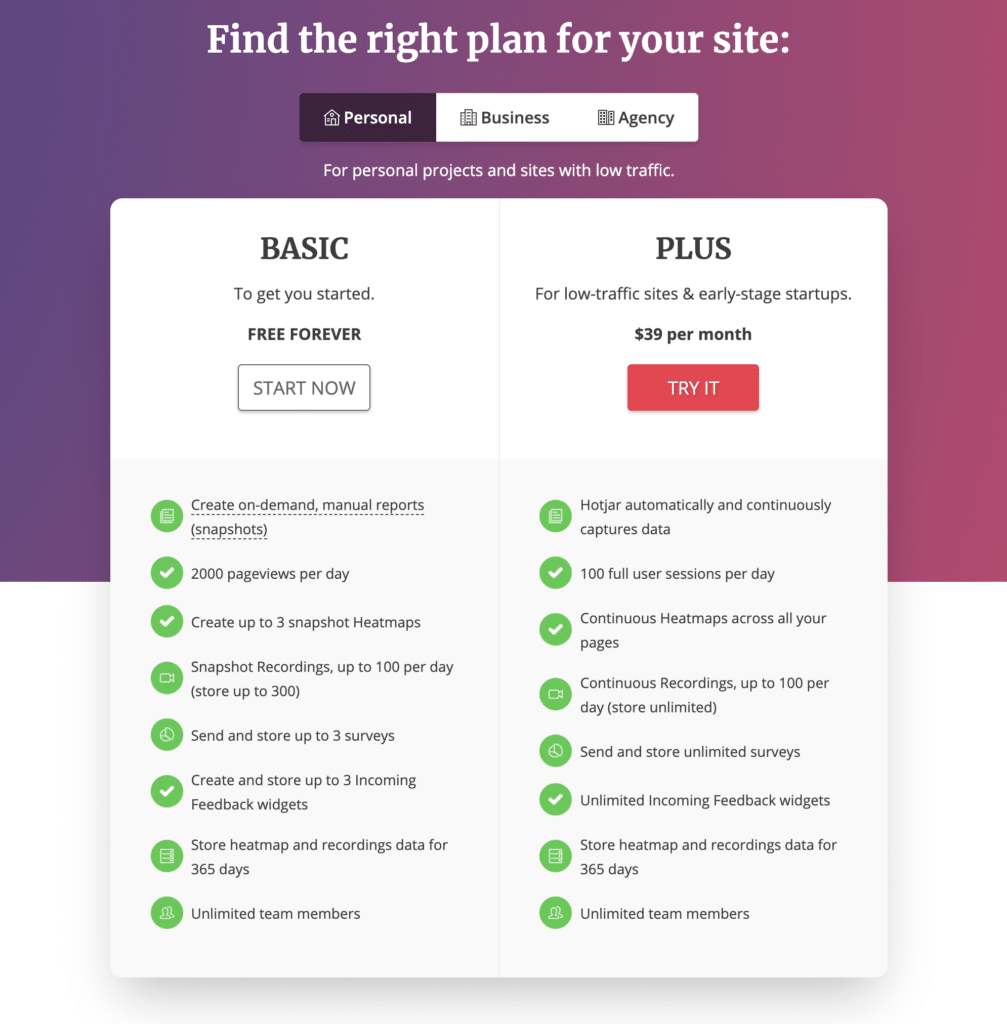 My Favorite Pricing Table Example