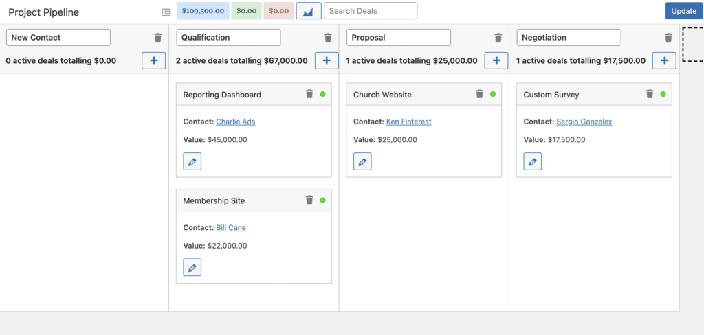 What’s the Best CRM for small teams in the WordPress space?